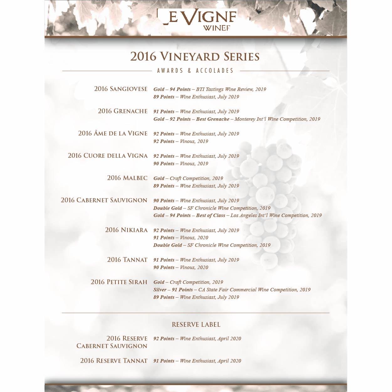 2016 Vineyard SeriesAward Sheet Thumbnails 2020